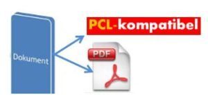 Nachhaltig wirtschaftliche Drucker