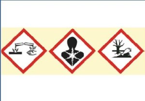 Chemie-Etiketten mit GHS-Symbolen