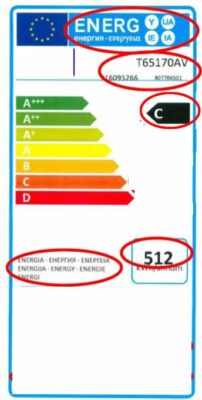 Energieeinsparung = bewerten Sie die Energieeffizienz