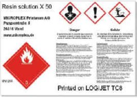 Gefahrstoffkennzeichnung mit GHS Piktogramme