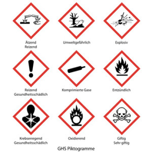 Gefahrgut etikettieren gemäß BS5609