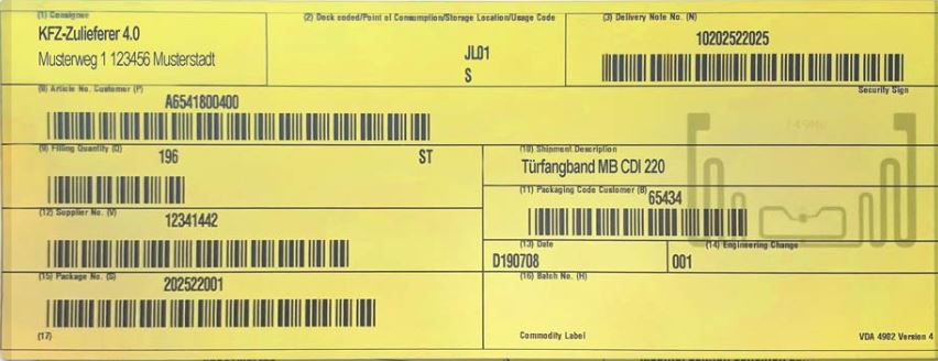 Global Transport Label, KLT 1 und KLT2 mit Zertifikat