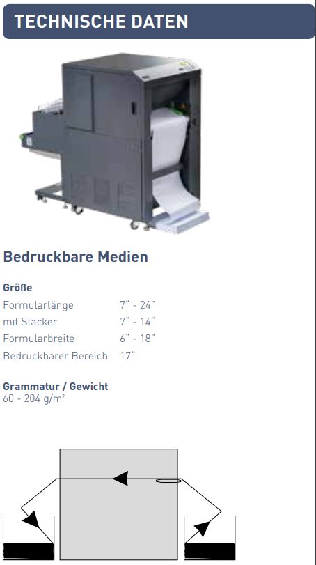 IP100-Nachfolgemodell - dann SOLID F140