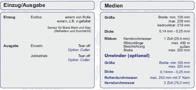 Details zum LogiJet-TC8