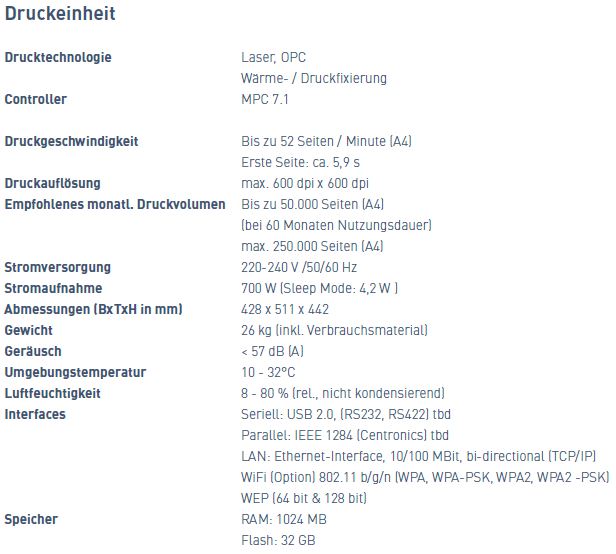 Möbel-Produktion - Drucker-Details in der Zusammenfassung