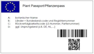 Pflanzenschilder und Drucker müssen zu einander passen