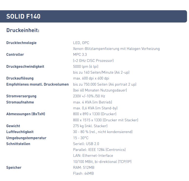 SOLID-F140 im Detail