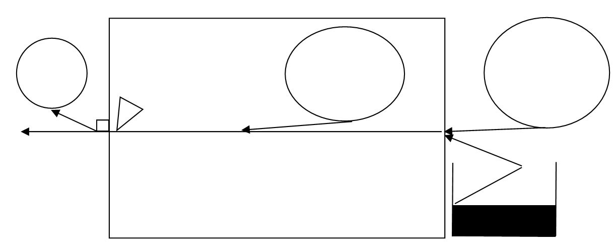 Papierwege der SOLID-Drucker