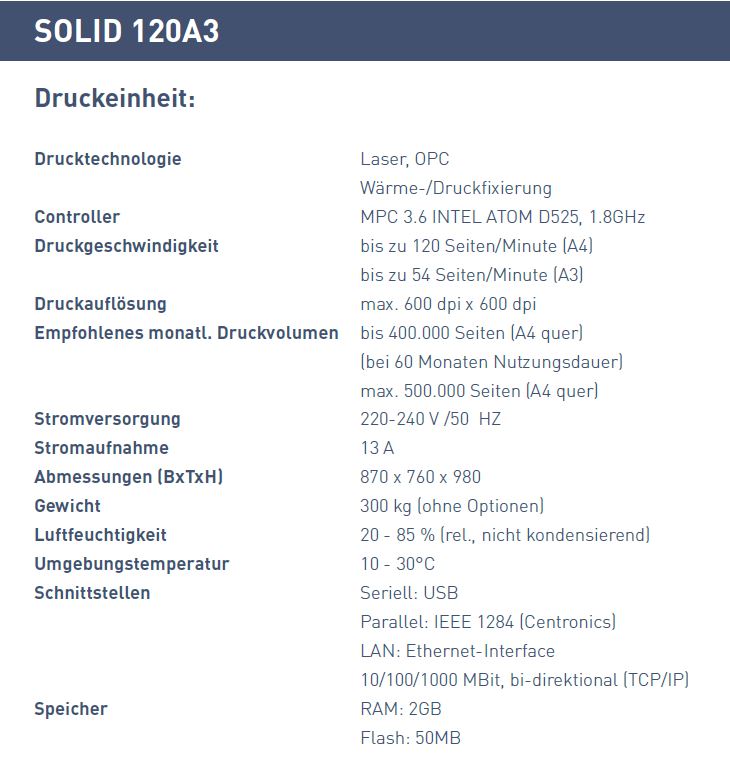 SOLID 120A3 -technische Daten