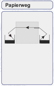 Solid-F40 Papierweg