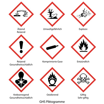 GHS-Aufkleber / Etiketten mit Piktogramme als Selbstkleber