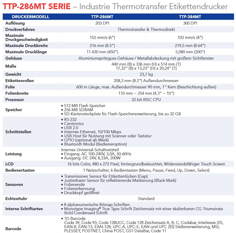 TTP-286MT sind Breitformat-Etikettendrucker, erschwinglich und bedienerfreundlich