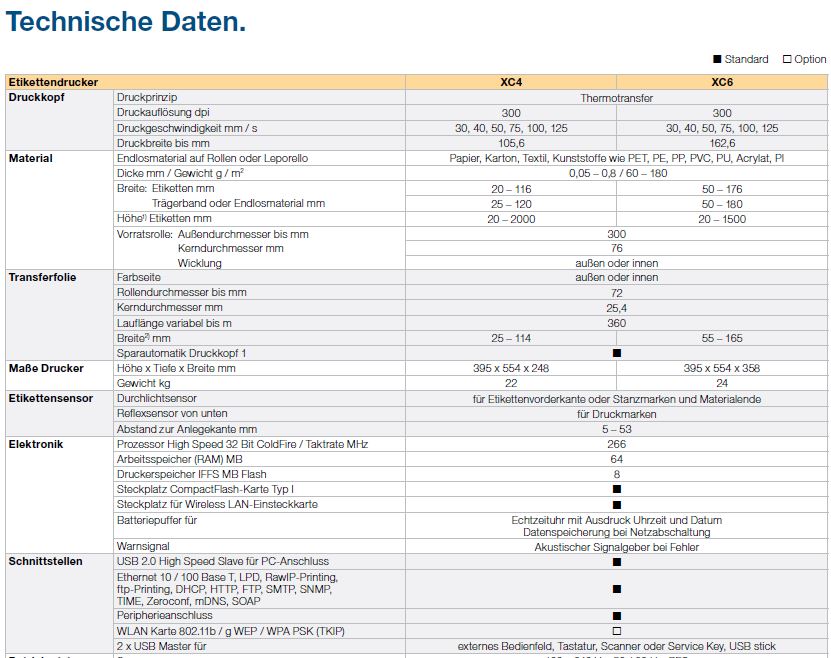 cab CX4-Details1